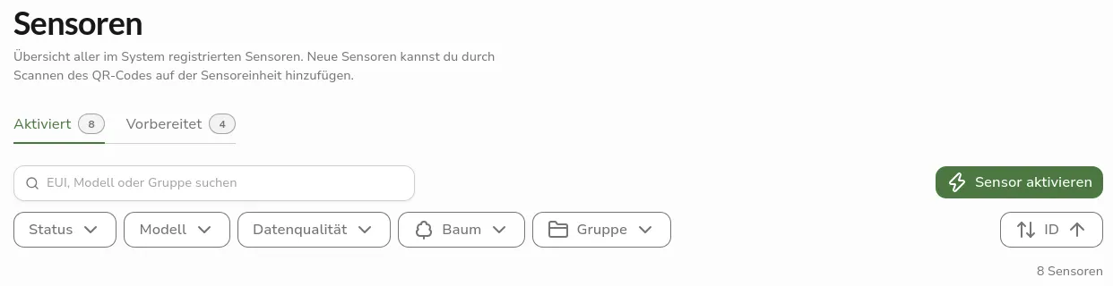 Die Sensorliste mit den Reitern Aktiviert und Vorbereitet, daneben die Zahl der Sensoren in jedem Reiter